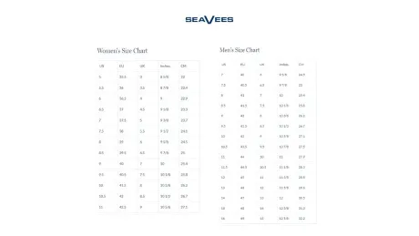 SeaVees CHAUSSURES STANDARD BAJA POUR FEMMES