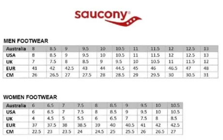 SAUCONY - Women's Integrity Walker V3 Wide