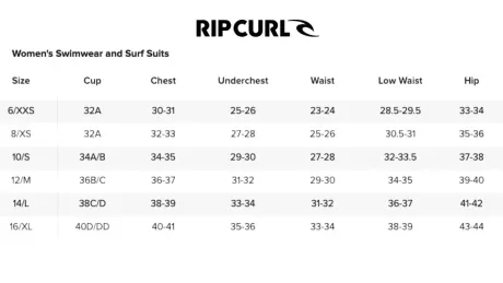 Rip Curl - Holiday Tropics Cheeky Bottom