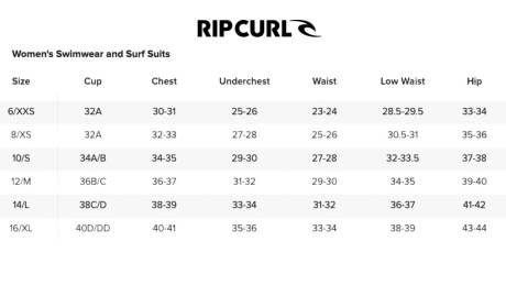 Rip Curl Holiday Tropics Cheeky Bottom